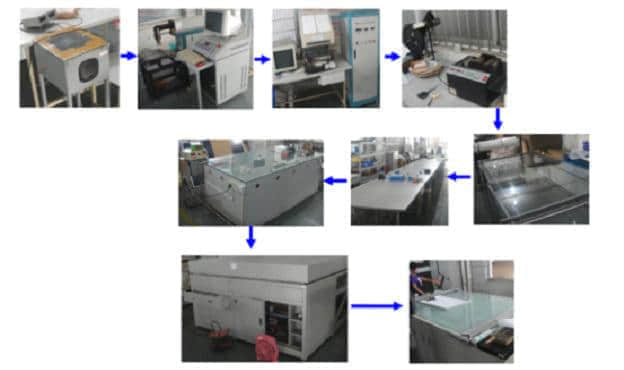 太陽能電池組件生產(chǎn)實驗線