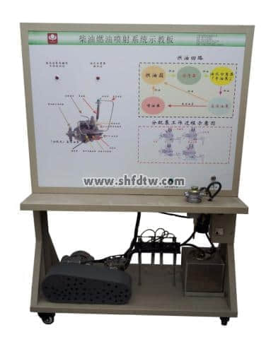 發(fā)動(dòng)機(jī)燃油噴射系統(tǒng)實(shí)訓(xùn)臺(tái)