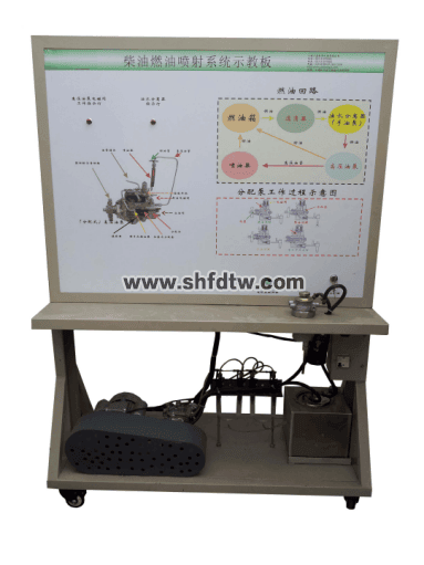 發(fā)動(dòng)機(jī)燃油噴射系統(tǒng)實(shí)訓(xùn)臺(解放CA1121/CA6110)